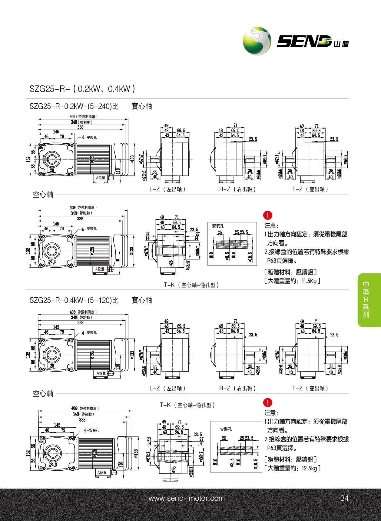 25R直交軸減速電機(jī)
